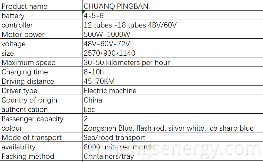  Price Safety Cheap Electric Tricycles